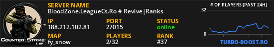 BloodZone.LeagueCs.Ro # Revive|Ranks