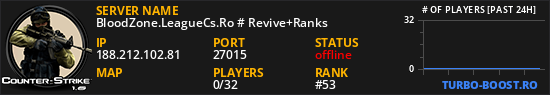 BloodZone.LeagueCs.Ro # Revive+Ranks