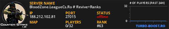 BloodZone.LeagueCs.Ro # Revive+Ranks