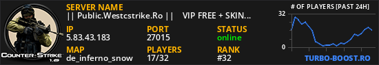 || Public.Westcstrike.Ro ||    VIP FREE + SKINS  WEAPONS