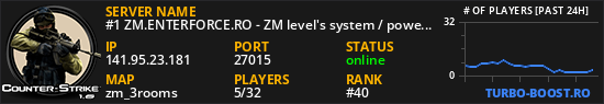 #1 ZM.ENTERFORCE.RO - ZM level's system / power human's