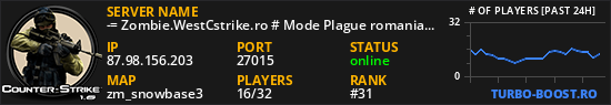 -= Zombie.WestCstrike.ro # Mode Plague romania best 4 ever =-
