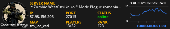 -= Zombie.WestCstrike.ro # Mode Plague romania best 4 ever =-