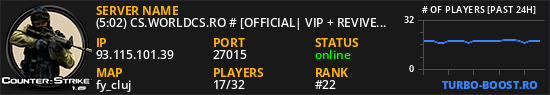 (1:45) CS.WORLDCS.RO # [OFFICIAL| VIP + REVIVE]