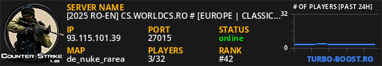 [2025 RO-EN] CS.WORLDCS.RO # [EUROPE | CLASSIC | FUN]