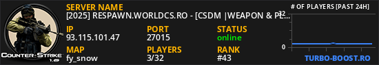 [2025] RESPAWN.WORLDCS.RO - [CSDM |WEAPON & PLAYER SKINS| RANKS]