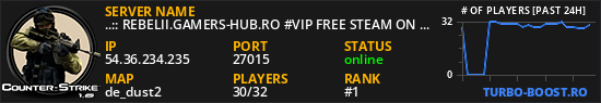 ..:: REBELII.GAMERS-HUB.RO #VIP FREE STEAM ON ::..