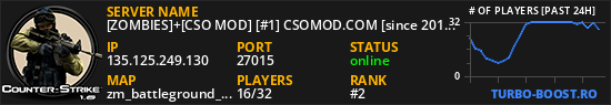 [ZOMBIES]+[CSO MOD] [#1] CSOMOD.COM [since 2012]