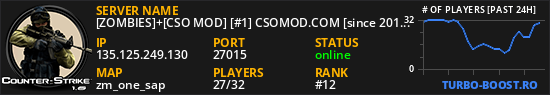 [ZOMBIES]+[CSO MOD] [#1] CSOMOD.COM [since 2012]