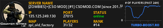 [ZOMBIES]+[CSO MOD] [#1] CSOMOD.COM [since 2012]