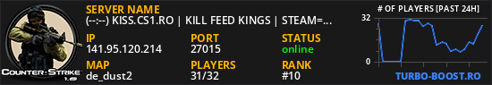 (--:--) KISS.CS1.RO | KILL FEED KINGS | STEAM=VIP FREE