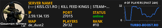 (--:--) KISS.CS1.RO | KILL FEED KINGS | STEAM=VIP FREE