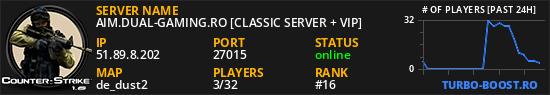 AIM.DUAL-GAMING.RO [CLASSIC SERVER + VIP]