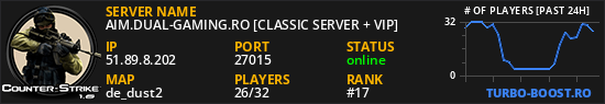 AIM.DUAL-GAMING.RO [CLASSIC SERVER + VIP]