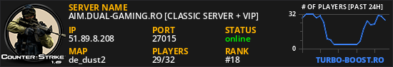 AIM.DUAL-GAMING.RO [CLASSIC SERVER + VIP]