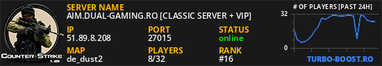 AIM.DUAL-GAMING.RO [CLASSIC SERVER + VIP]