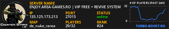 ENJOY.AREA-GAMES.RO | VIP FREE + REVIVE SYSTEM