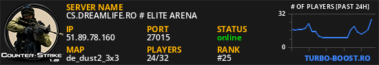 CS.DREAMLIFE.RO # ELITE ARENA