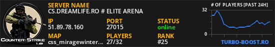 CS.DREAMLIFE.RO # ELITE ARENA