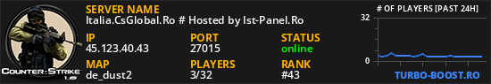Italia.CsGlobal.Ro # Hosted by Ist-Panel.Ro
