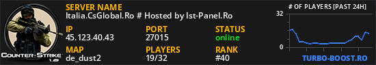 Italia.CsGlobal.Ro # Hosted by Ist-Panel.Ro