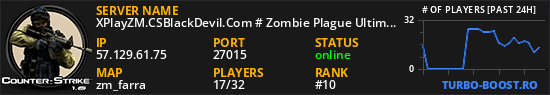 XPlayZM.CSBlackDevil.Com # Zombie Plague UltimateX ®