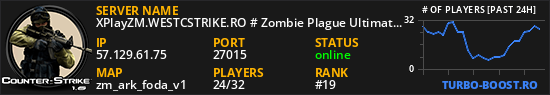 XPlayZM.WESTCSTRIKE.RO # Zombie Plague UltimateX [FDL + VIP 22-12PM + POINTS] ®