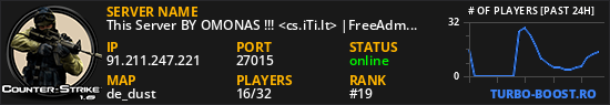 This Server BY OMONAS !!! <cs.iTi.lt> |FreeAdmin Steam|