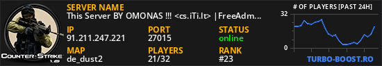 This Server BY OMONAS !!! <cs.iTi.lt> |FreeAdmin Steam|