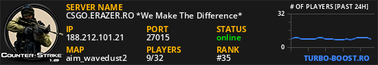 CSGO.ERAZER.RO *We Make The Difference*