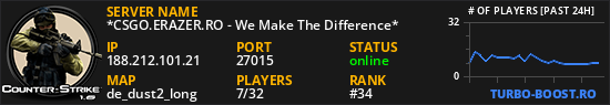 *CSGO.ERAZER.RO - We Make The Difference*