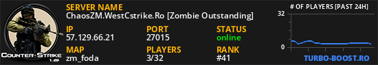 ChaosZM.WestCstrike.Ro [Zombie Outstanding]