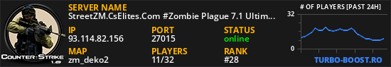 StreetZM.CsElites.Com #Zombie Plague 7.1 UltimateX