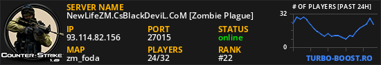 NewLifeZM.CsBlackDeviL.CoM [Zombie Plague]