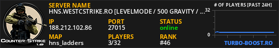 HNS.WESTCSTRIKE.RO [LEVELMODE / 500 GRAVITY / 100aa]