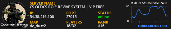 CS.OLDCS.RO # REVIVE SYSTEM | VIP FREE