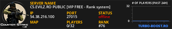 CS.EVILZ.RO PUBLIC [VIP FREE - Rank system]