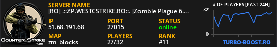 [RO] .::ZP.WESTCSTRIKE.RO::. [Zombie Plague 6.3] #KingZM