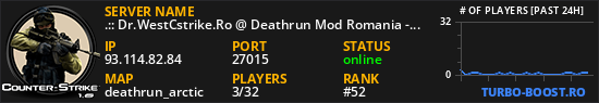 .:: Dr.WestCstrike.Ro @ Deathrun Mod Romania - 1500FPS: