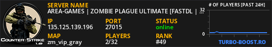 AREA-GAMES | ZOMBIE PLAGUE ULTIMATE [FASTDL | 1000FPS]