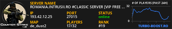 ROMANIA.INTRUSII.RO #CLASSIC SERVER [VIP FREE 23-11]