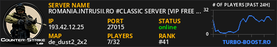 ROMANIA.INTRUSII.RO #CLASSIC SERVER [VIP FREE 23-11]