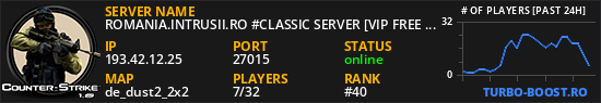ROMANIA.INTRUSII.RO #CLASSIC SERVER [VIP FREE 23-11]