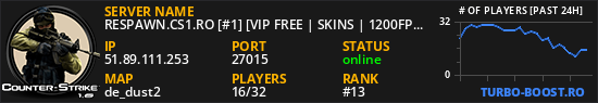 RESPAWN.CS1.RO [#1] [VIP FREE | SKINS | 1200FPS]