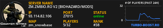 ZM.ZMBIO.RO V2 [BIOHAZARD/MODS]