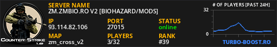 ZM.ZMBIO.RO V2 [BIOHAZARD/MODS]