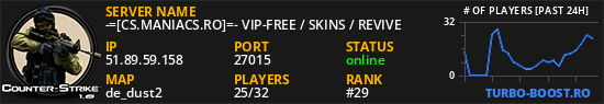 -=[CS.MANIACS.RO]=- VIP-FREE / SKINS / REVIVE