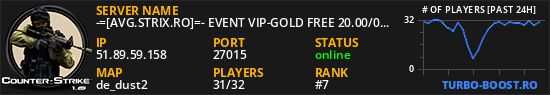-=[AVG.STRIX.RO]=- EVENT VIP-GOLD FREE 20.00/08.00