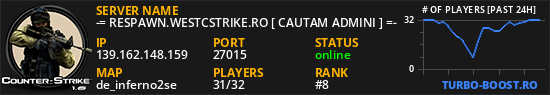 -= RESPAWN.WESTCSTRIKE.RO [ CAUTAM ADMINI ] =-