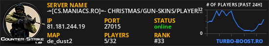 -=[CS.MANIACS.RO]=- CHRISTMAS/GUN-SKINS/PLAYER-SKINS/VIP-FREE